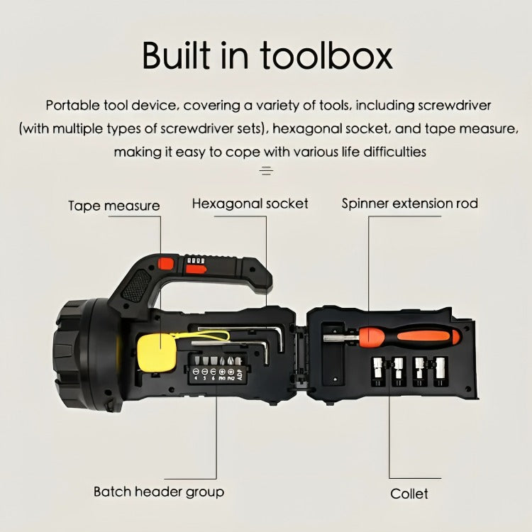 Multifunctional Flashlight with Toolbox (HM-7729G) 18W Multifunctional Flashlight with Toolbox (HM-7729G) 18W